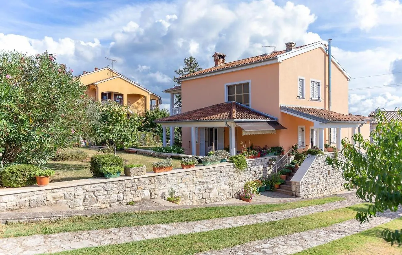 Villa Katica location